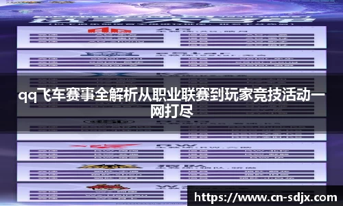 qq飞车赛事全解析从职业联赛到玩家竞技活动一网打尽